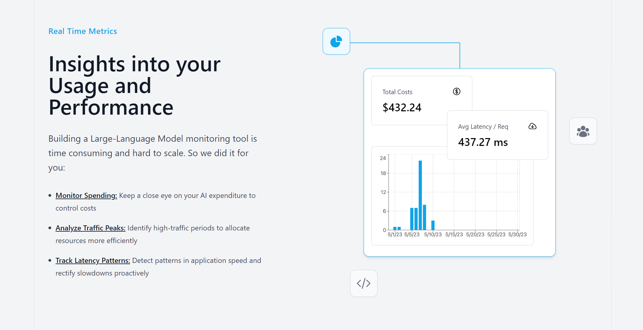 Helicone AI Insights